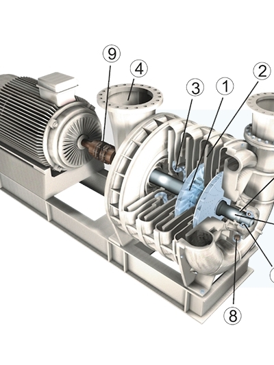 Repuestos y componentes originales para sopladores y compresores centrífugos Continental Blowers